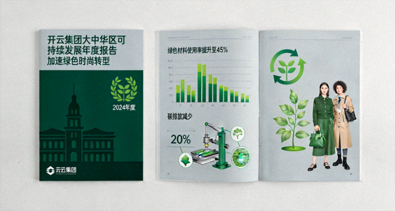 开云集团发布大中华区可持续发展年度报告，加速绿色时尚转型